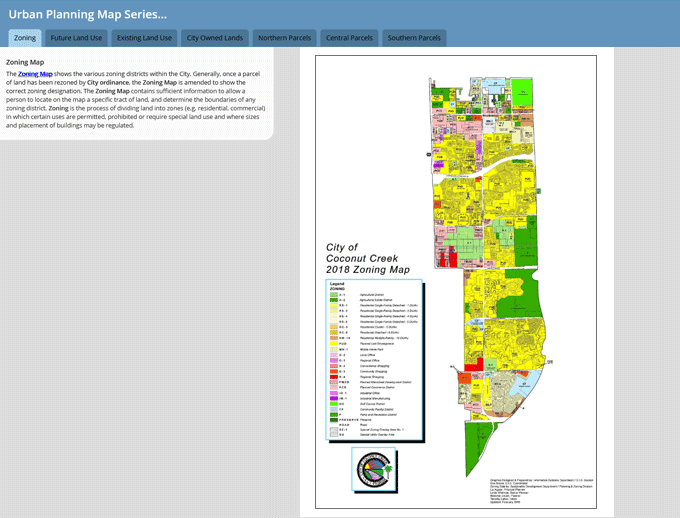 Urban Planning Urban Planning